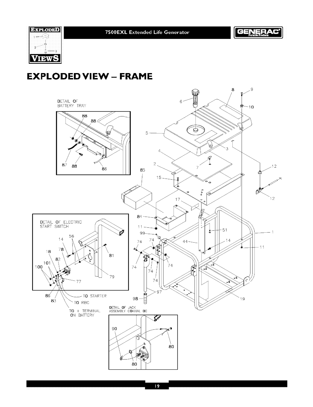 Generac 1019-3 owner manual Exploded View - Frame, DETAIL OF BAWERY TRAY 88 88, DETAIL OF ELECTRIC START SWITCH 56 14 