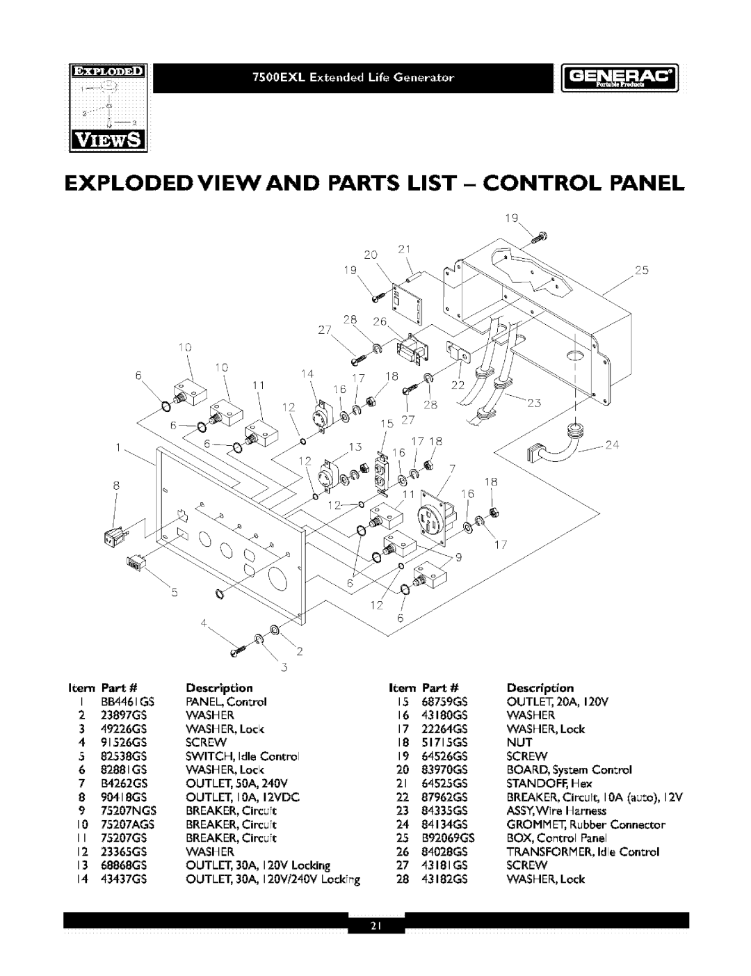 Generac 1019-3 owner manual Exploded View And Parts List - Control Panel 