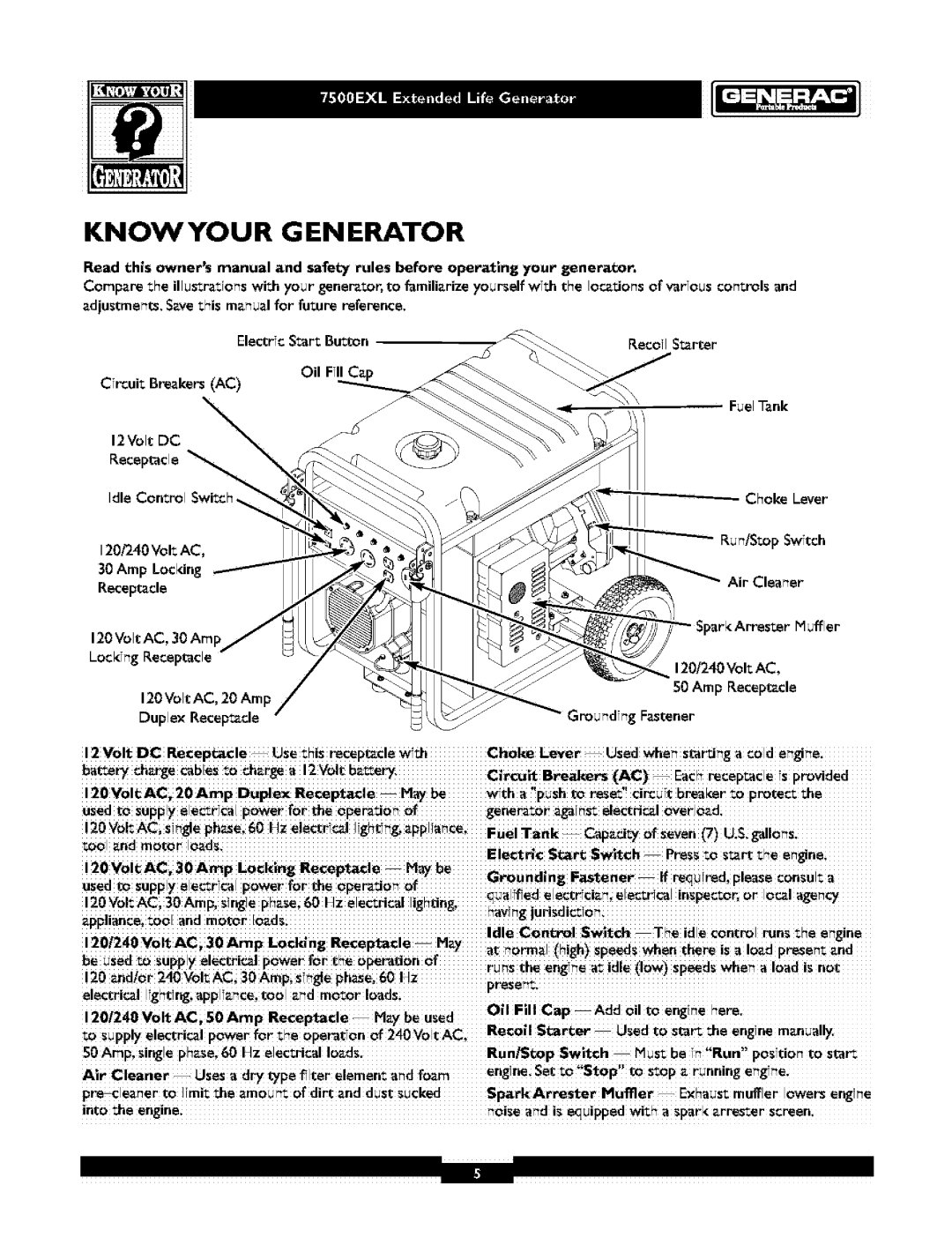 Generac 1019-3 Know Your G En Erator, GroundingF stener, FuelTank 12Volt DC Receptacle, 120/240Volt AC 30 Amp Locldng 