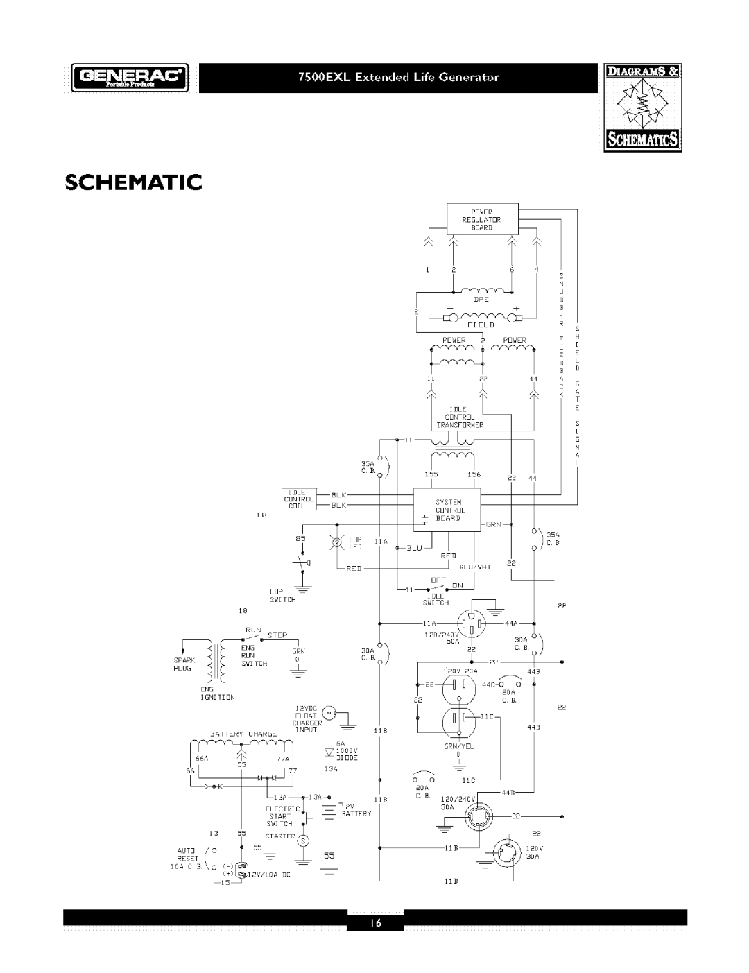 Generac 1019-3 owner manual Schematic 