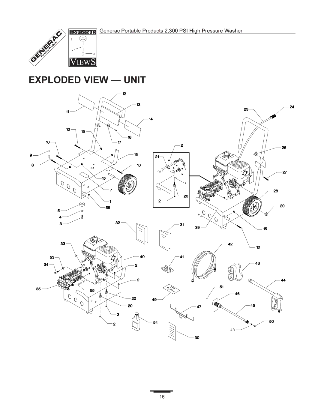 Generac 1292-2 manual Exploded View Unit 