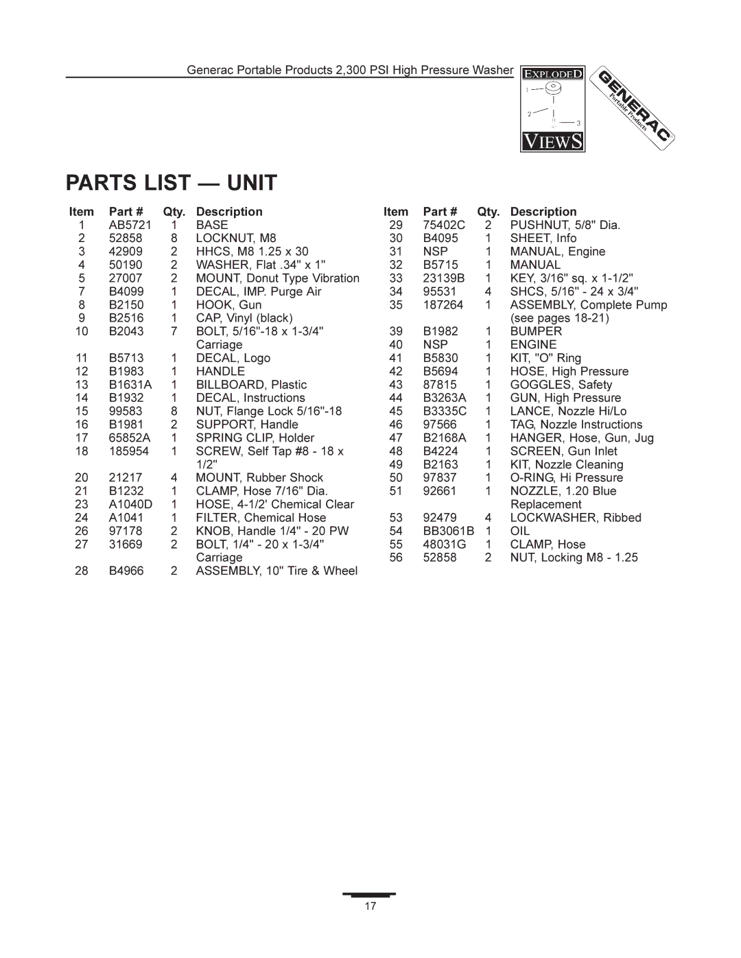 Generac 1292-2 manual Parts List Unit, Description 