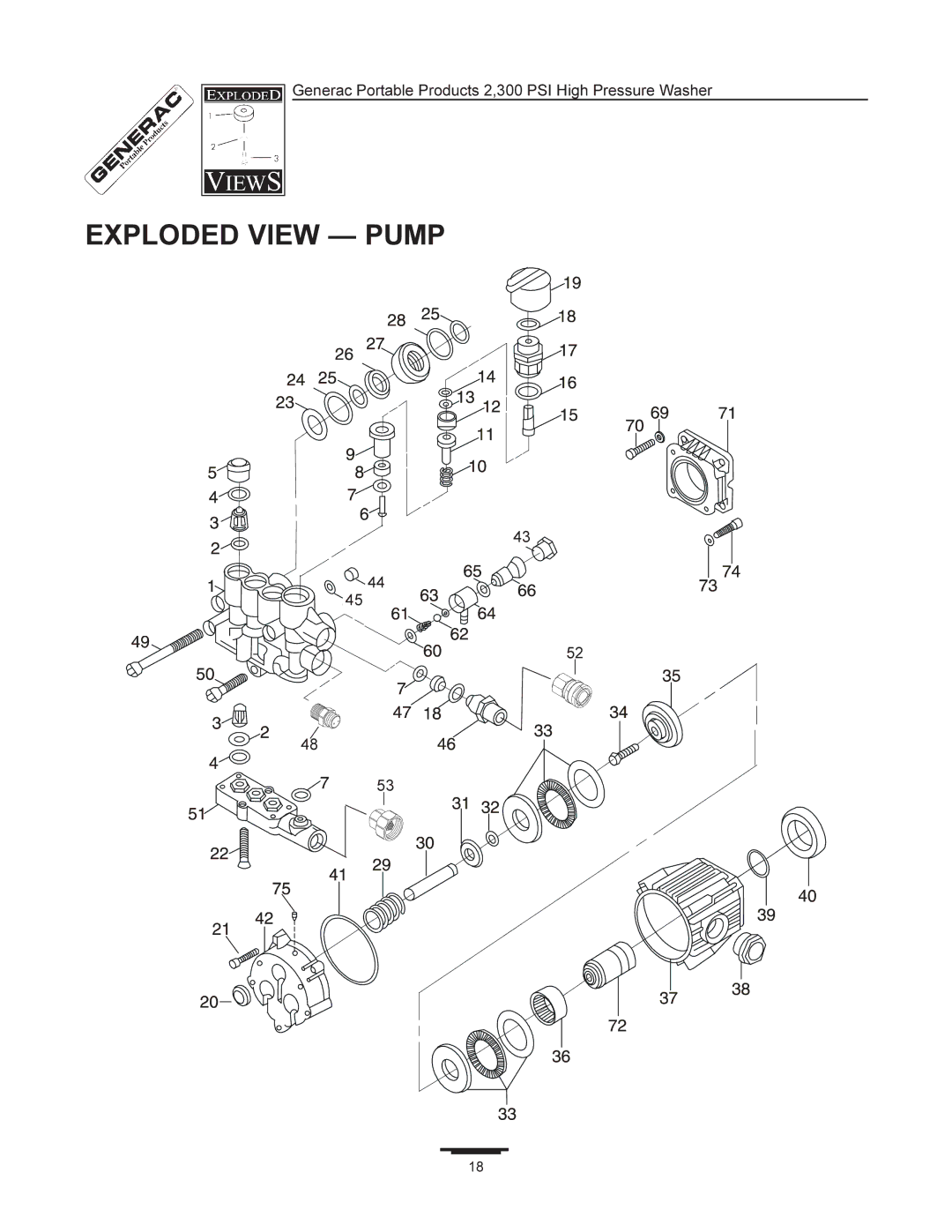 Generac 1292-2 manual Exploded View Pump 