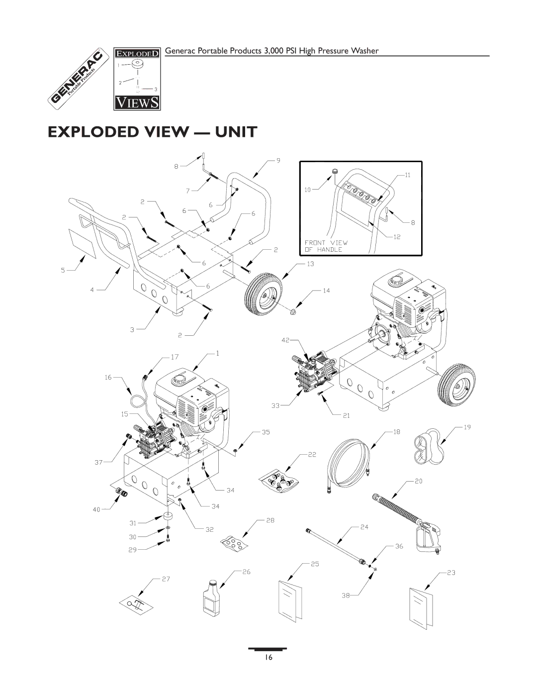 Generac 1418-0 manual Exploded View Unit 