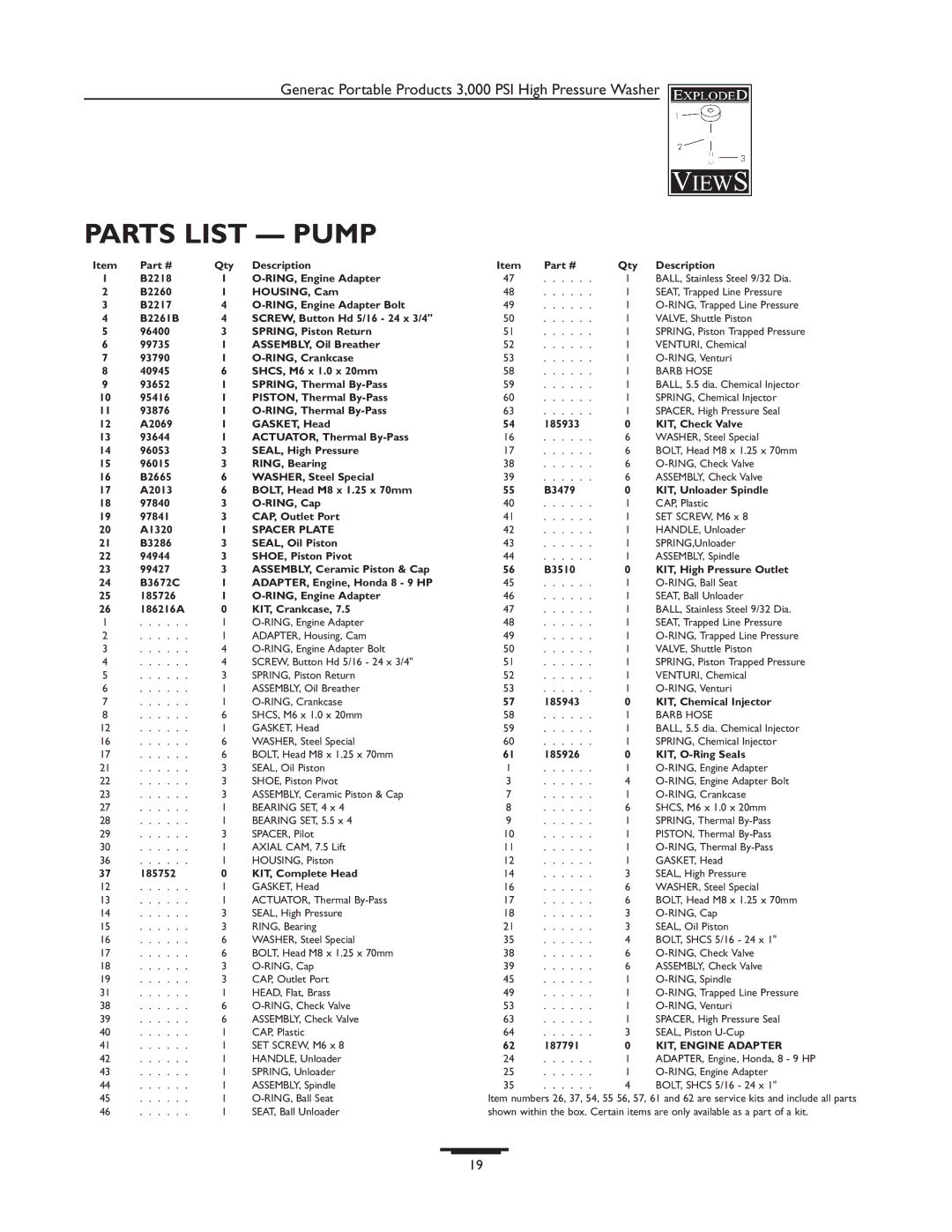 Generac 1418-0 manual Parts List Pump, Spacer Plate 