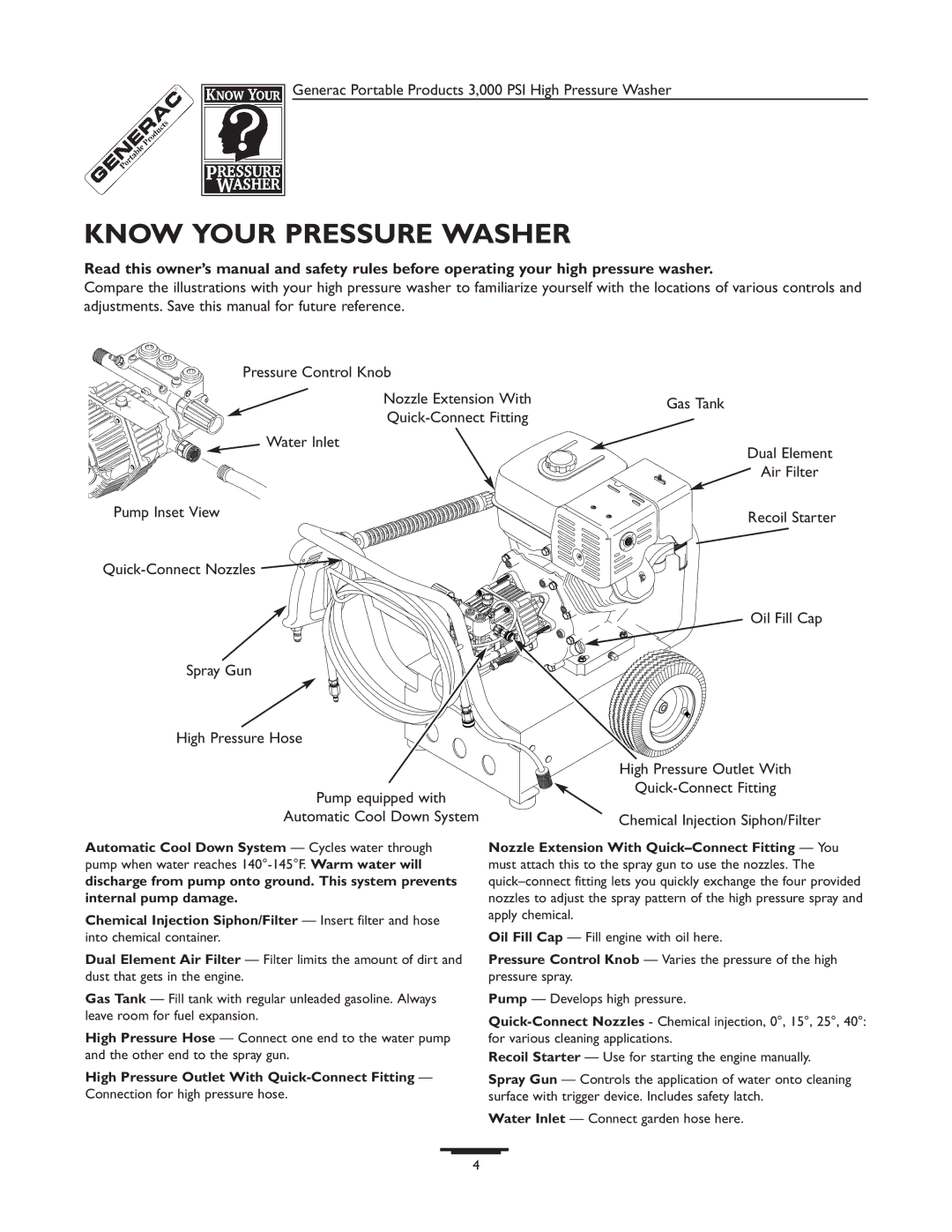 Generac 1418-0 manual Know Your Pressure Washer, Quick-Connect Fitting 