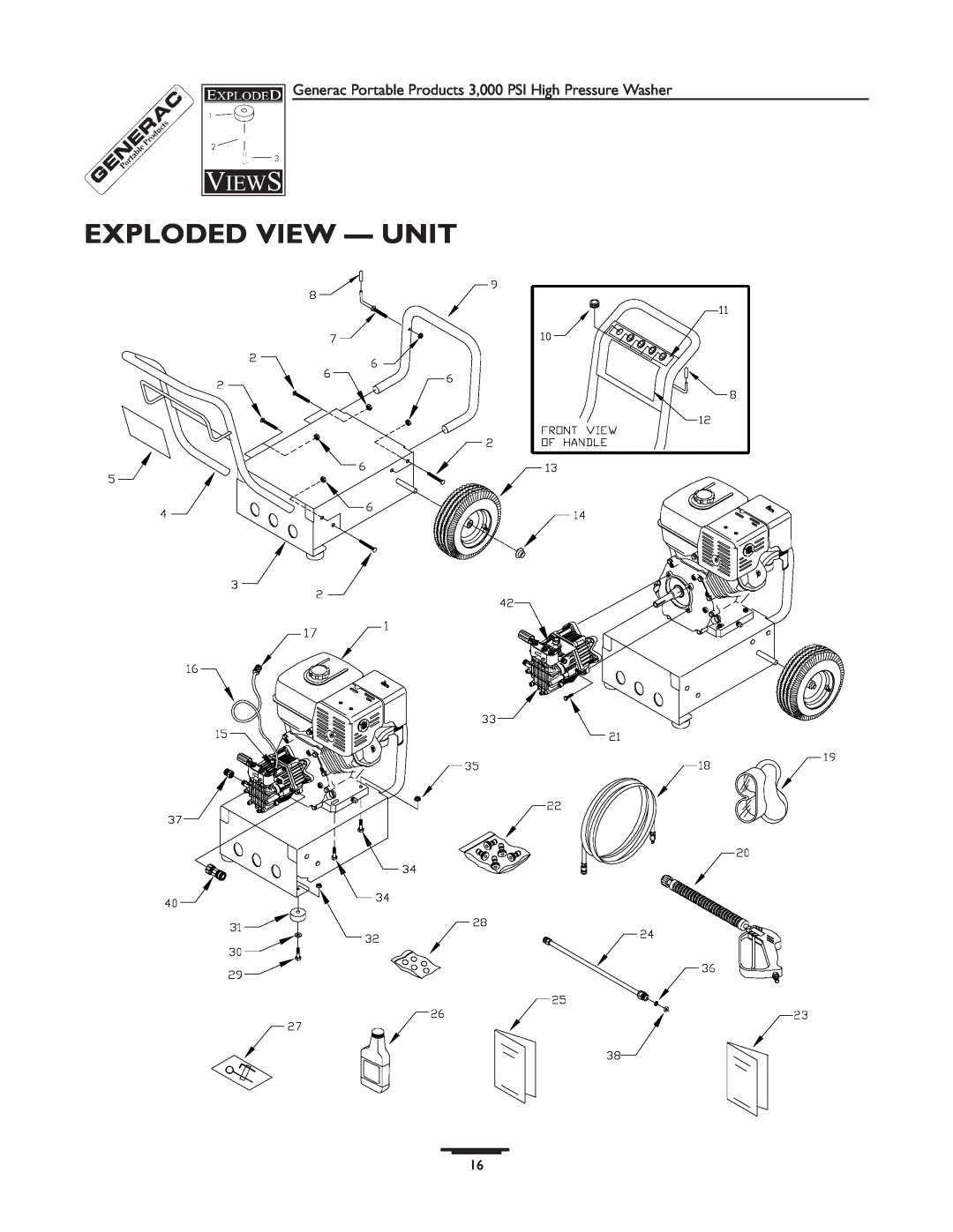 Generac 1418-0 manual Exploded View - Unit, Generac Portable Products 3,000 PSI High Pressure Washer 