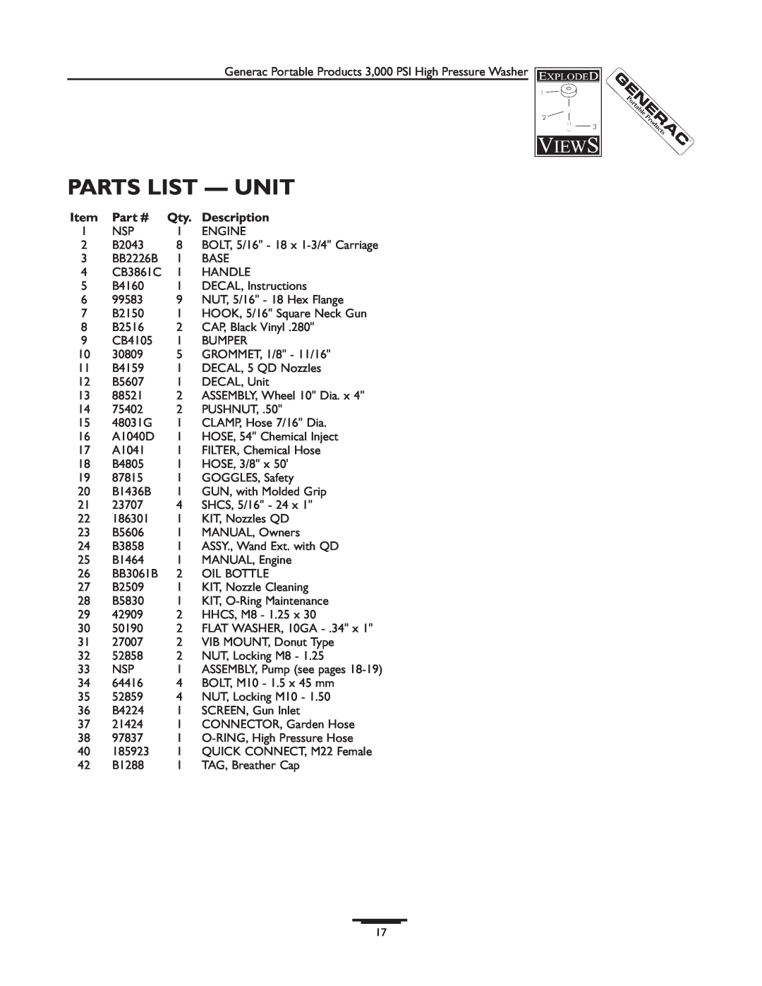 Generac 1418-0 manual Parts List - Unit, Description 