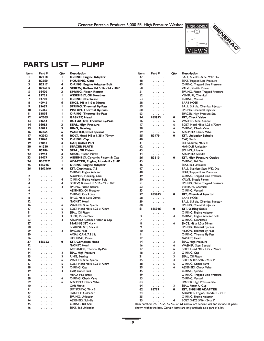 Generac 1418-0 manual Parts List - Pump 