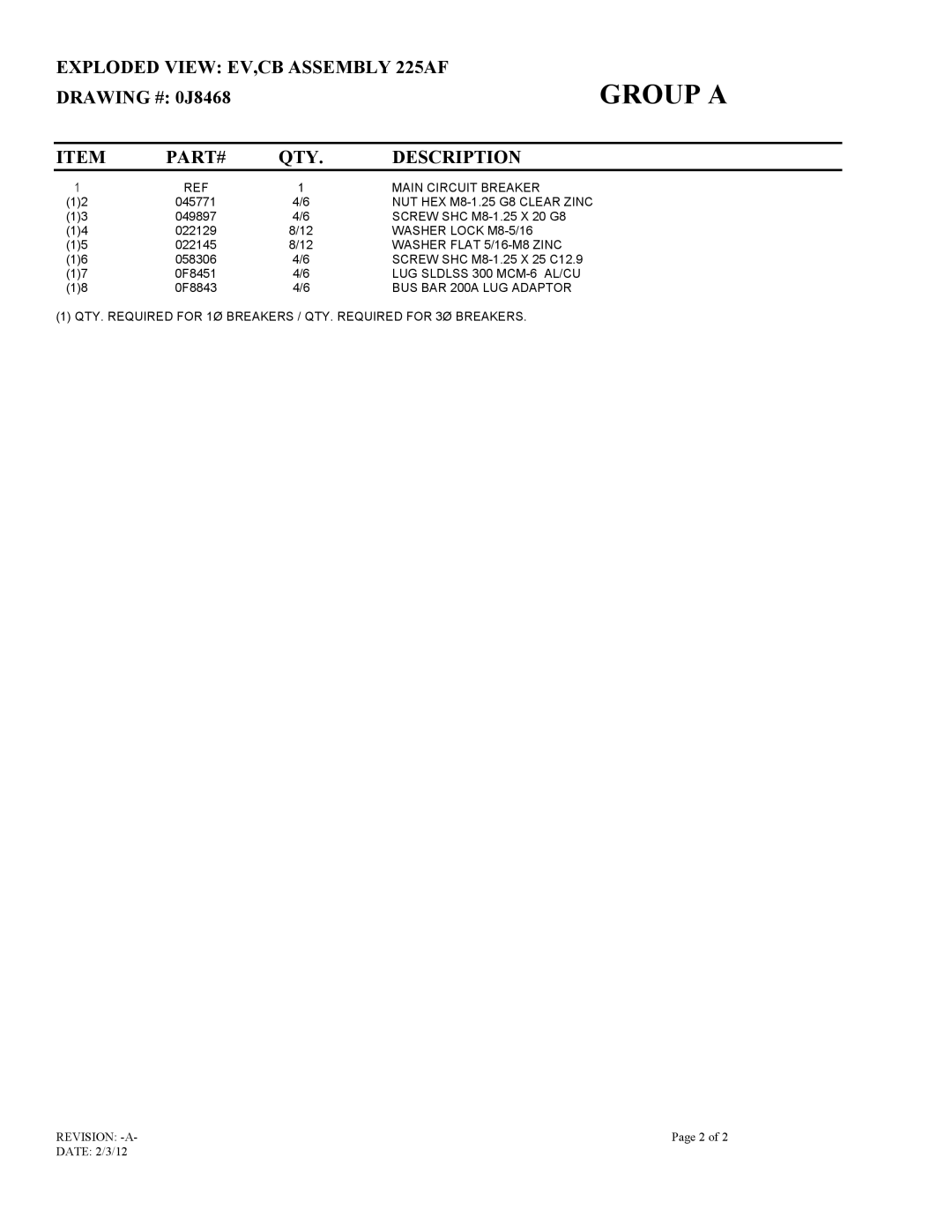 Generac 15113410300 owner manual Group a 