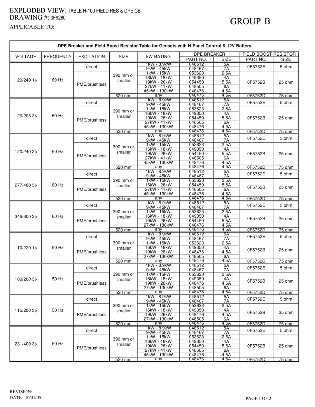 Generac 15113410300 owner manual Voltage Frequency Excitation Size 