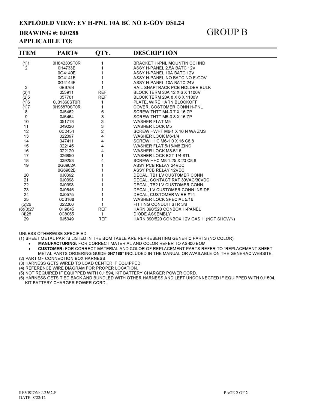 Generac 15113410300 owner manual Group B 