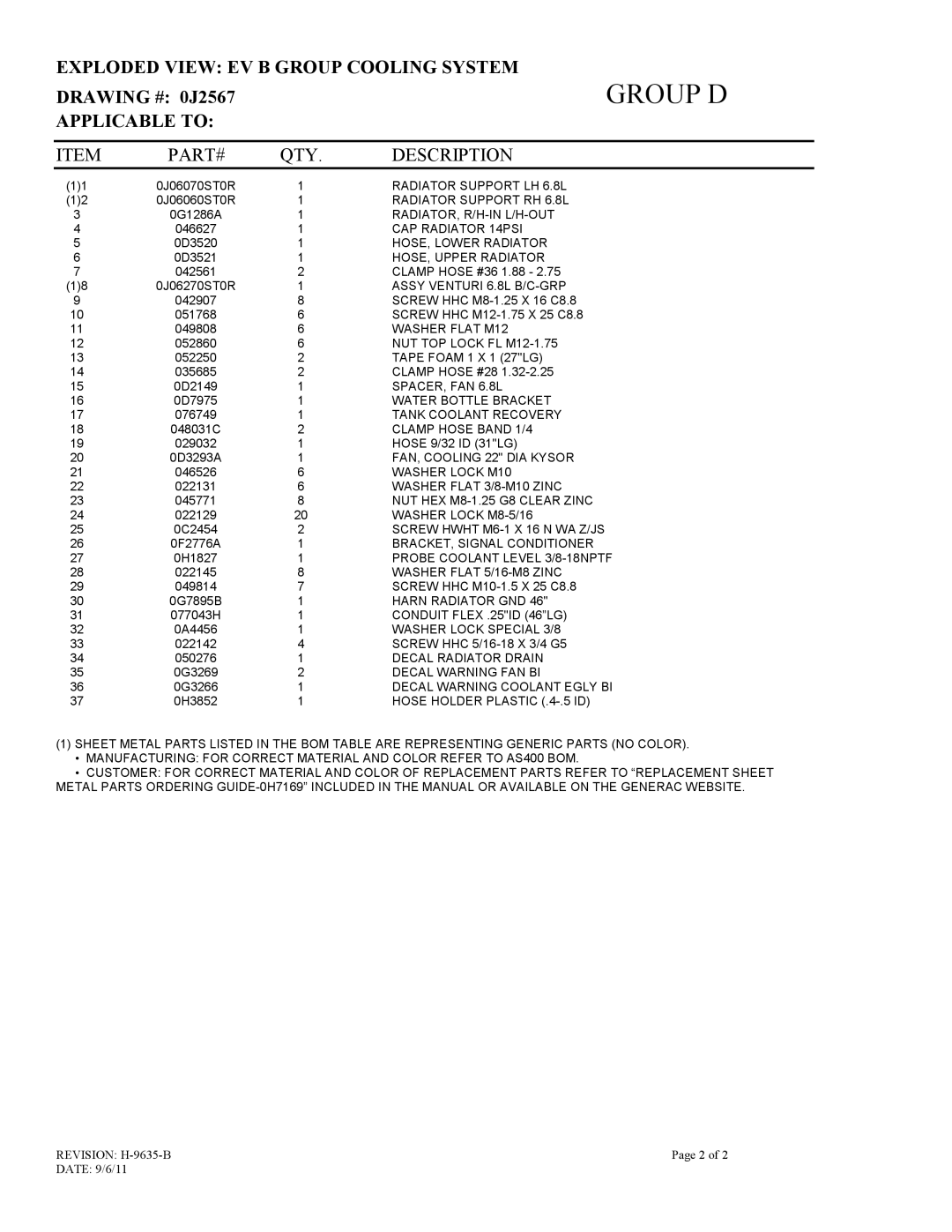 Generac 15113410300 owner manual Exploded View EV B Group Cooling System 