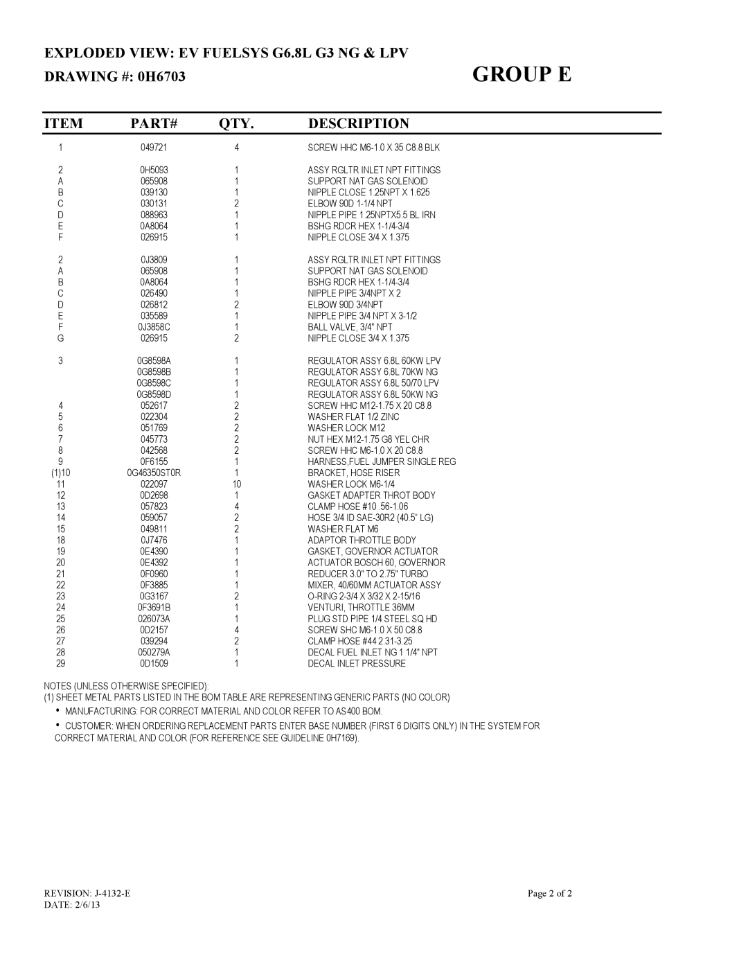 Generac 15113410300 owner manual Group E 