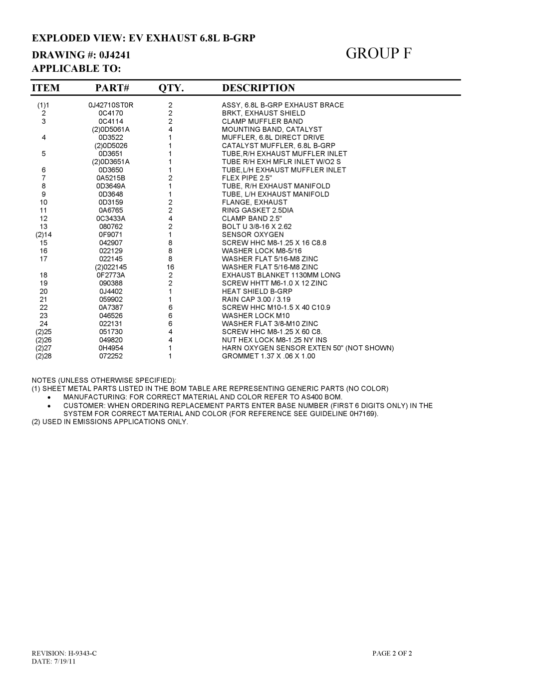 Generac 15113410300 owner manual Group F 