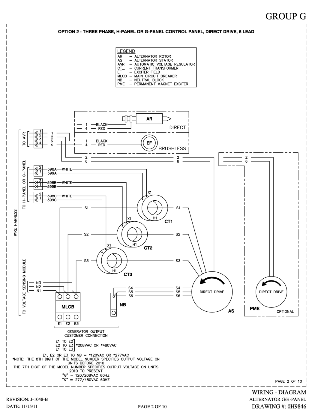 Generac 15113410300 owner manual 