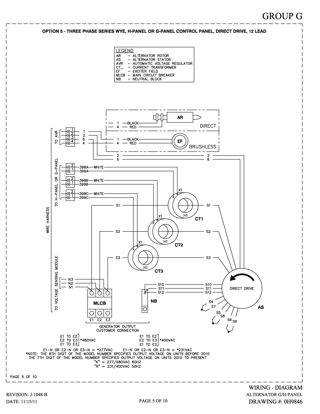 Generac 15113410300 owner manual 