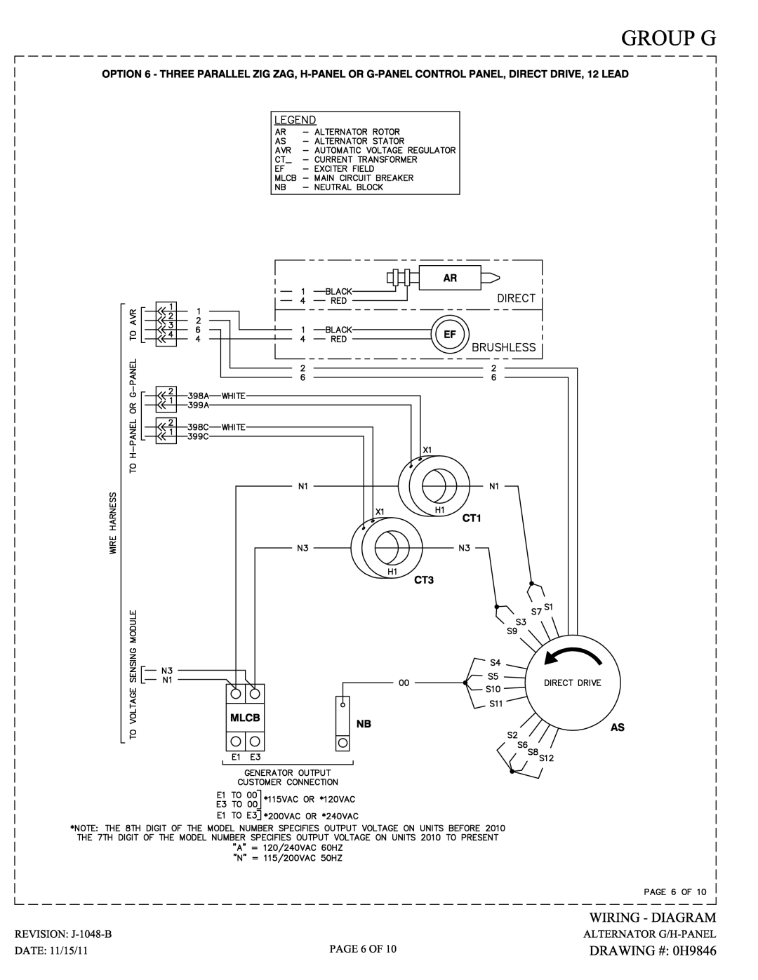 Generac 15113410300 owner manual 