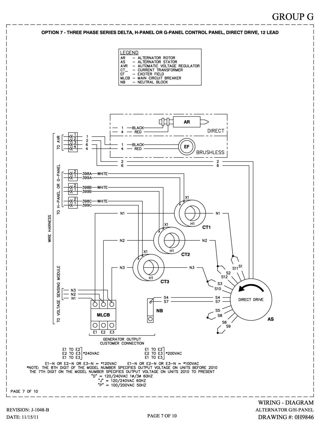 Generac 15113410300 owner manual 