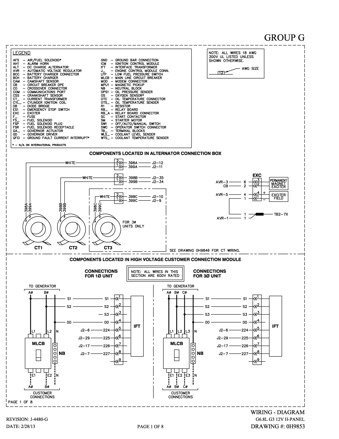 Generac 15113410300 owner manual 