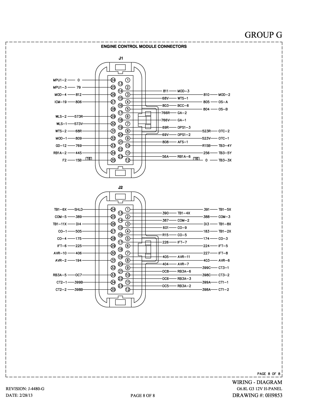 Generac 15113410300 owner manual 