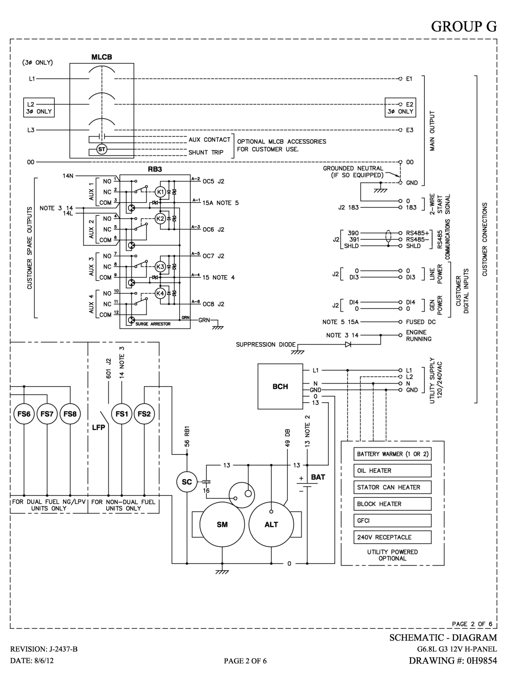 Generac 15113410300 owner manual 