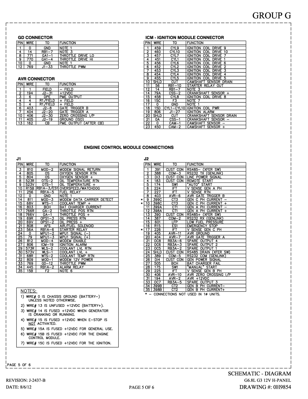 Generac 15113410300 owner manual 