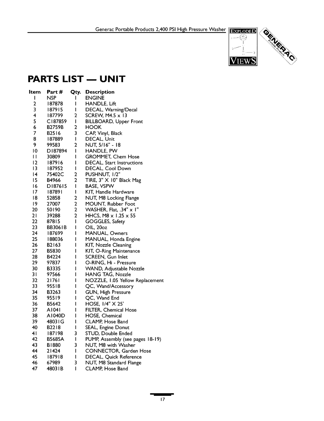 Generac 1537-0 owner manual Unit, Part# Qty. Description 