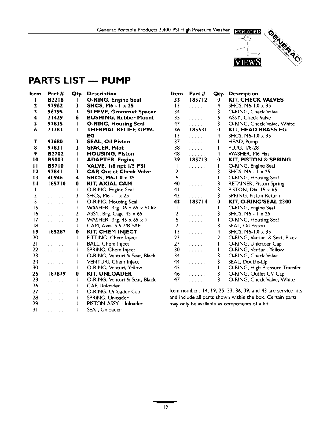 Generac 1537-0 owner manual Parts List, Pump, Qty Description, 185531, 185713 