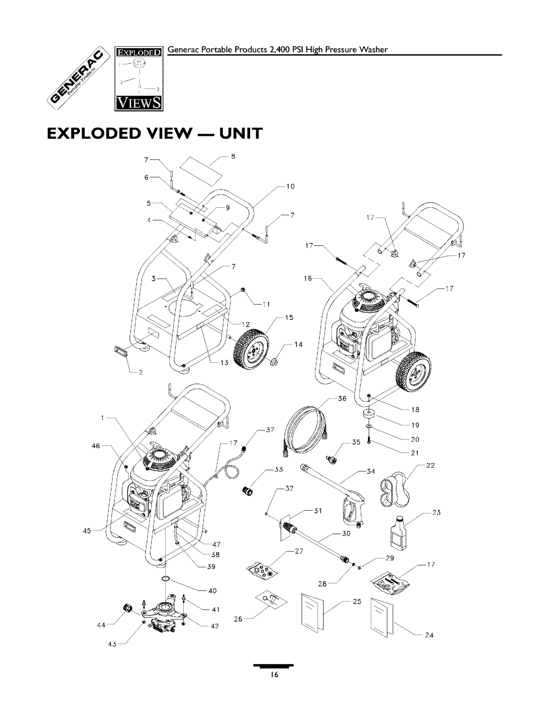 Generac 1537-0 owner manual Exploded View --- Unit, 1 7 