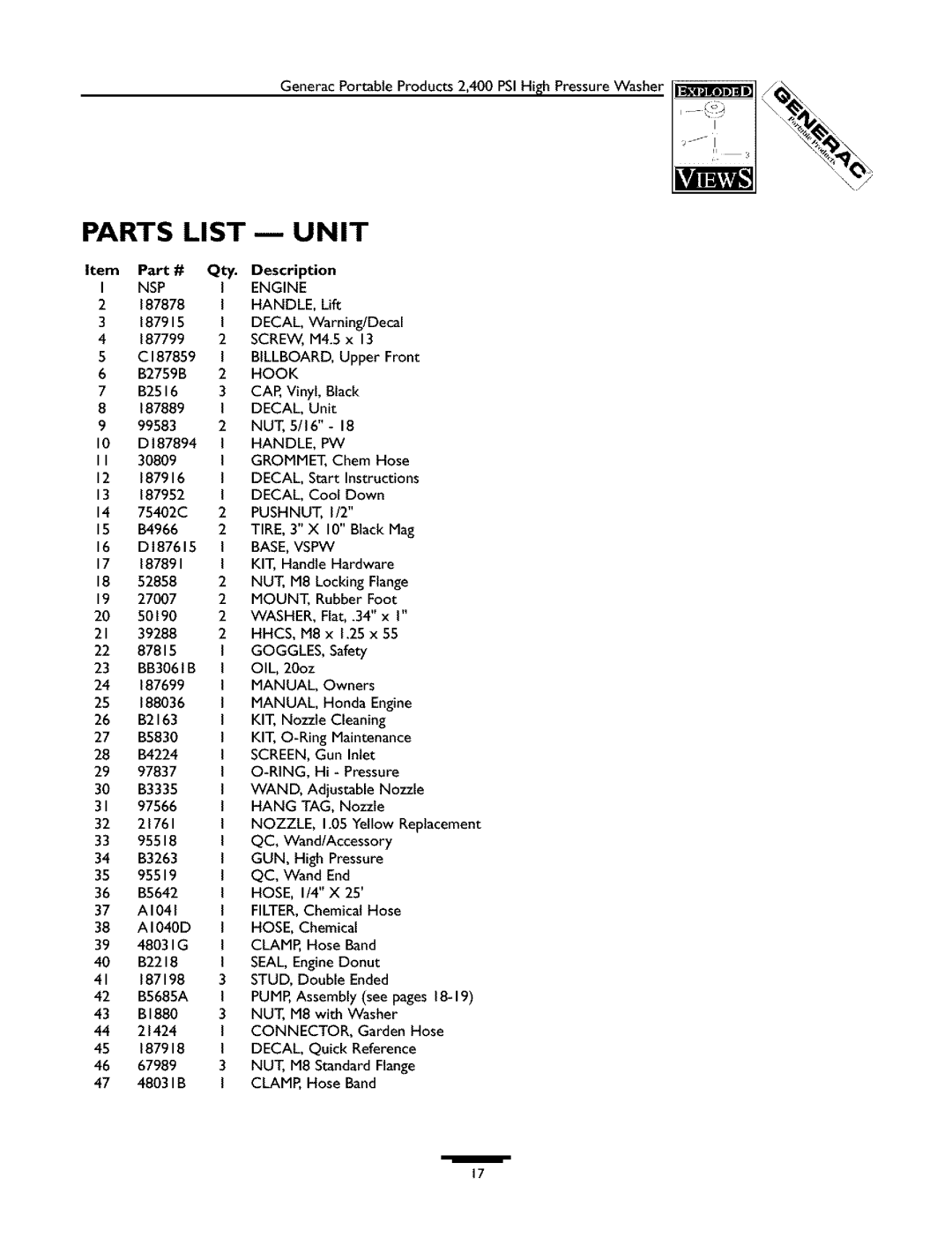 Generac 1537-0 owner manual Parts, List, Unit 