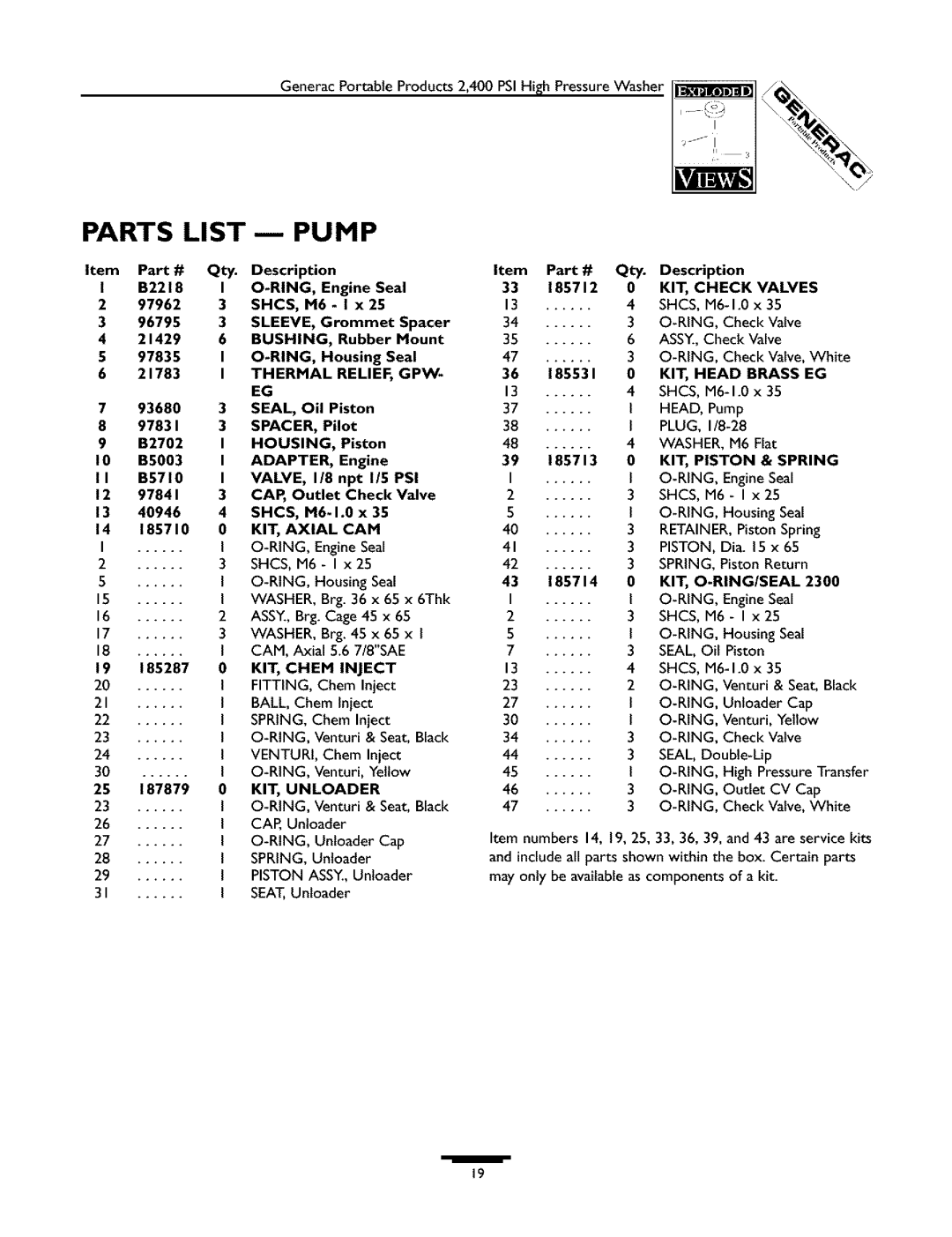 Generac 1537-0 owner manual Parts List, Pump, lSSTi4 
