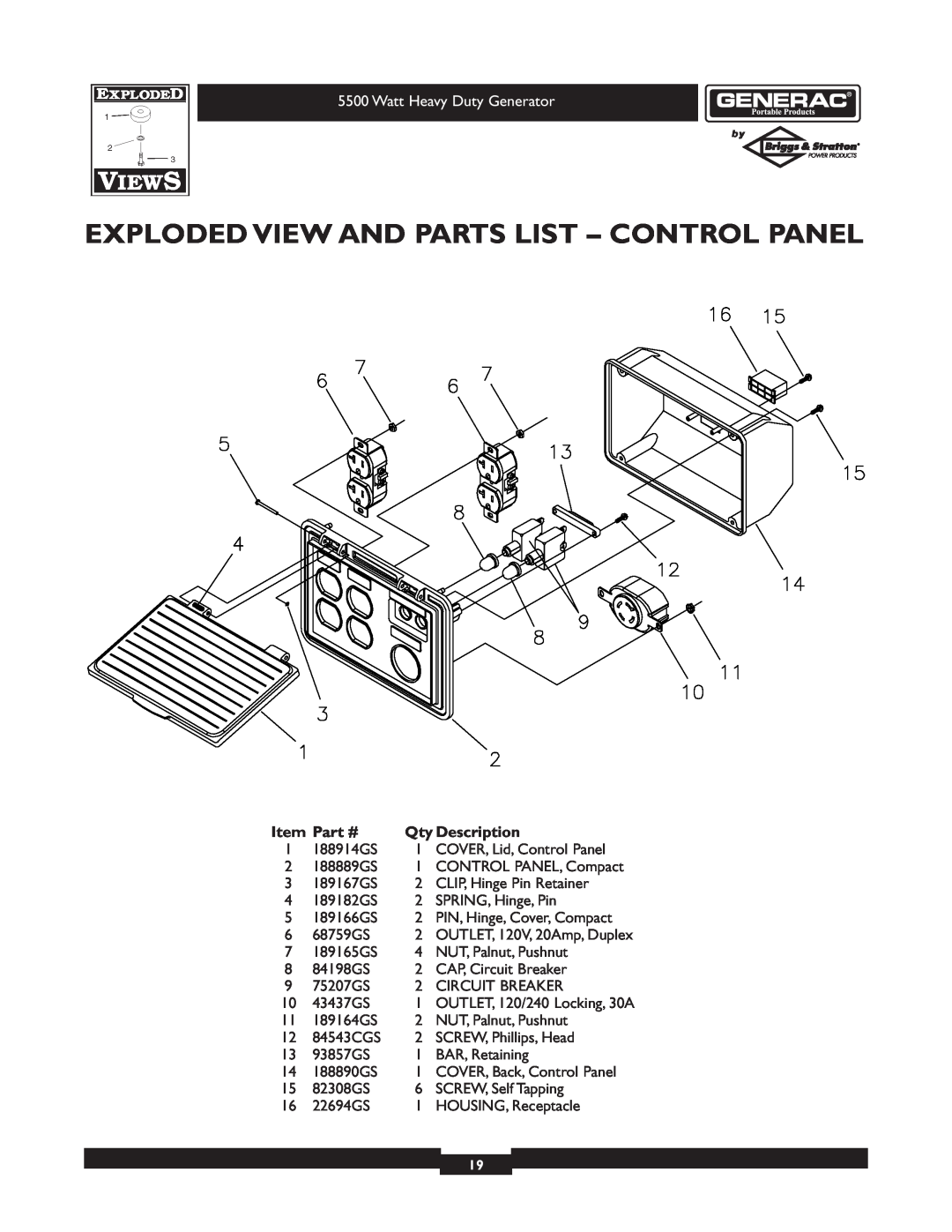 Generac 1654-0 owner manual Exploded View And Parts List - Control Panel, Qty Description 