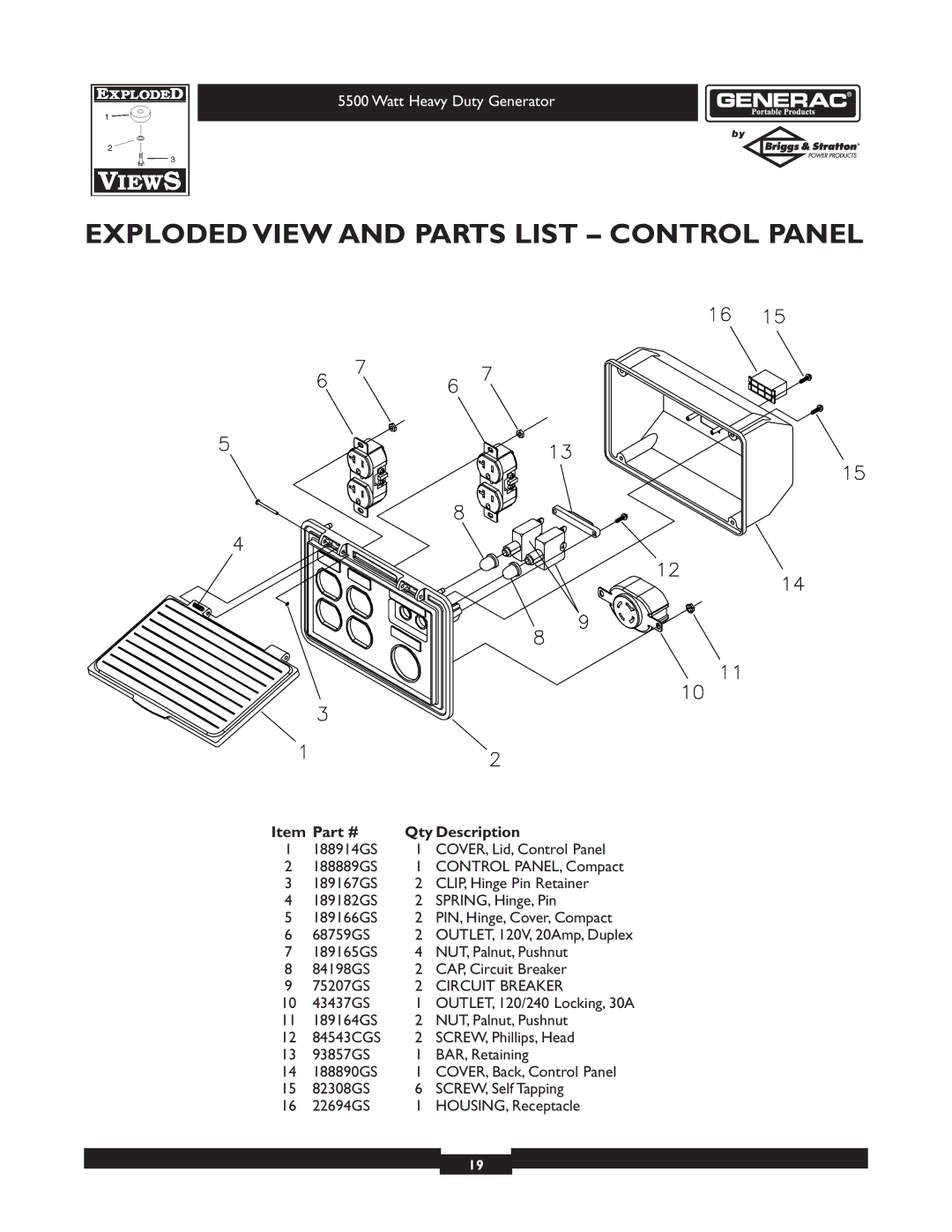 Generac 1654-0 owner manual Exploded View and Parts List Control Panel, Circuit Breaker 