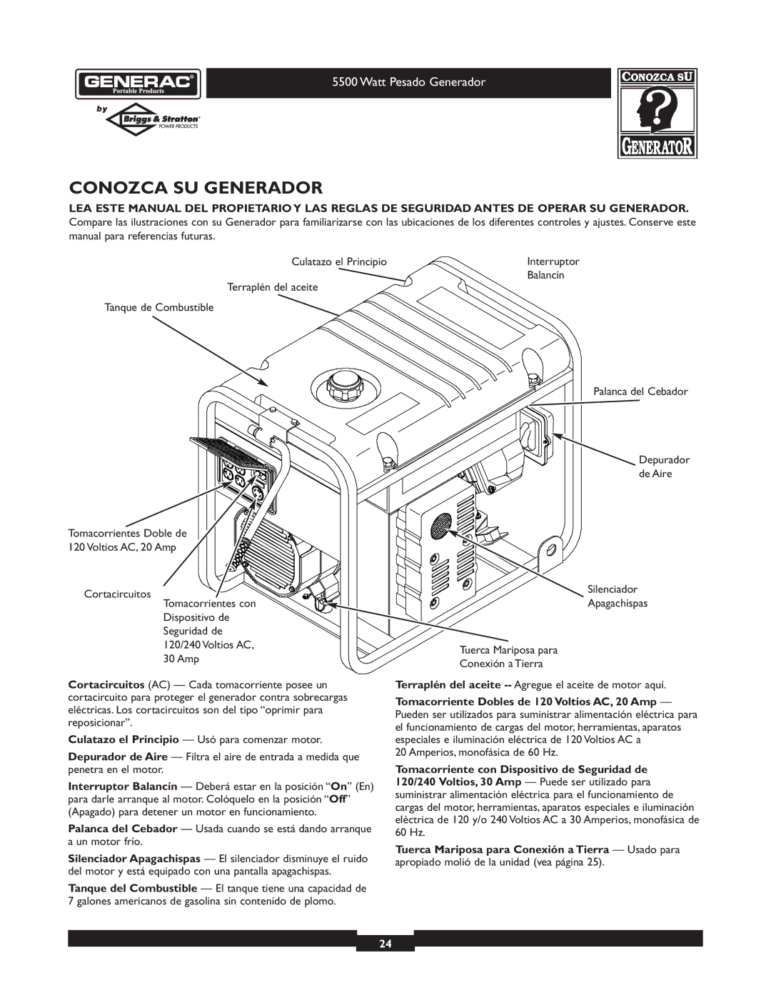 Generac 1654-0 owner manual Conozca SU Generador 