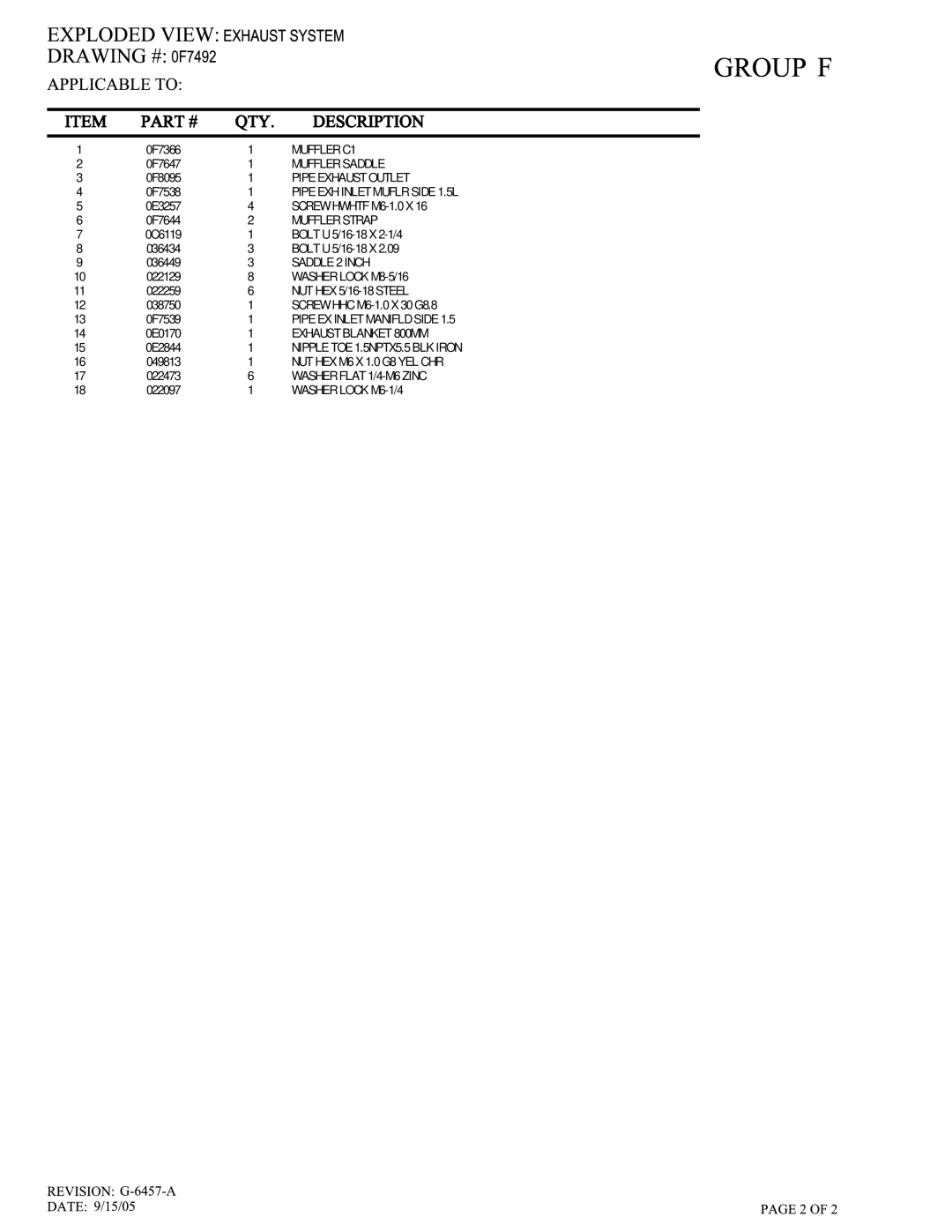 Generac 20kW owner manual Muffler C1 