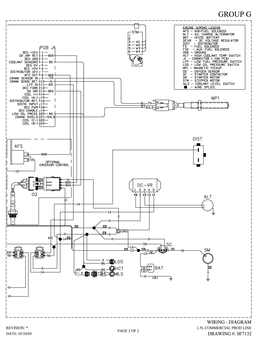 Generac 20kW owner manual 