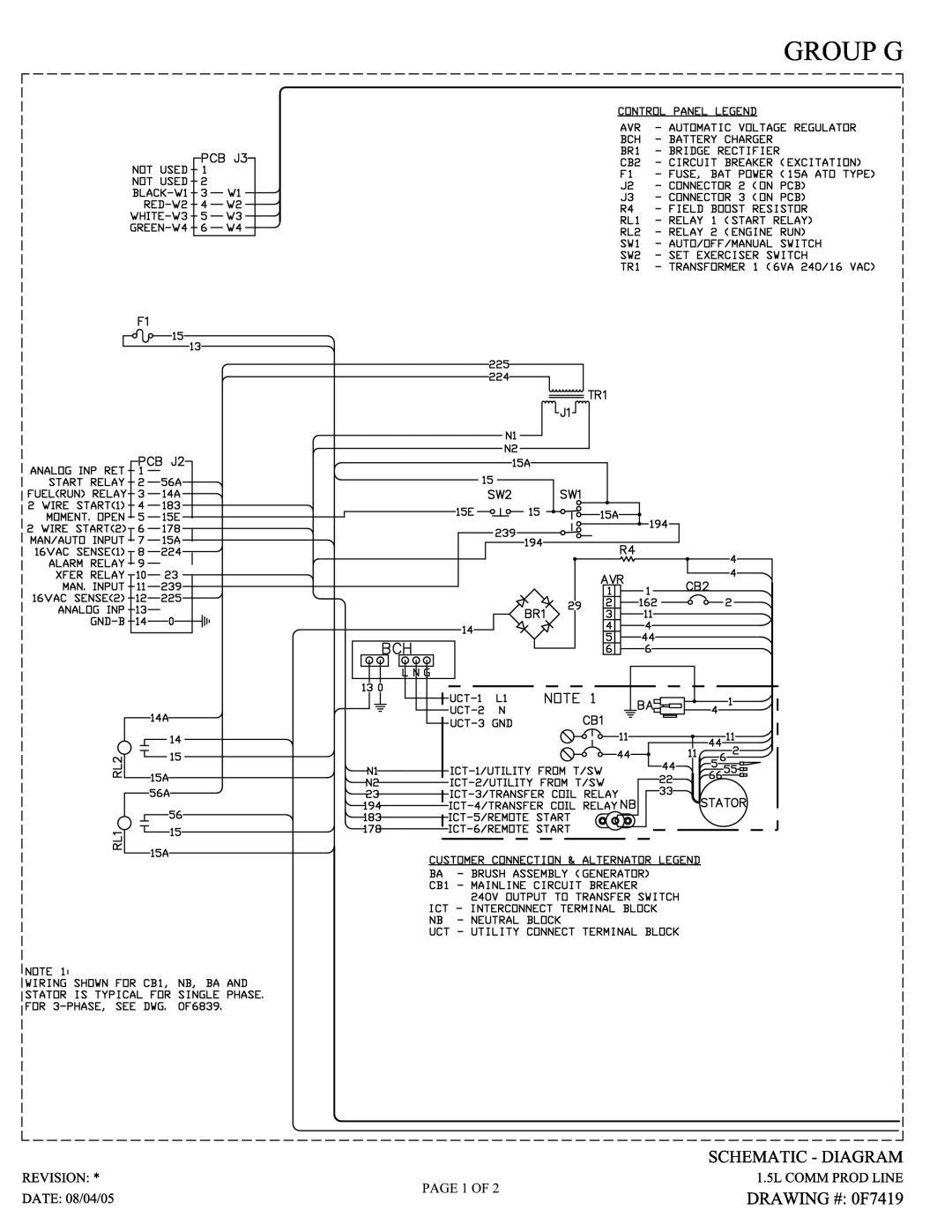 Generac 20kW owner manual 