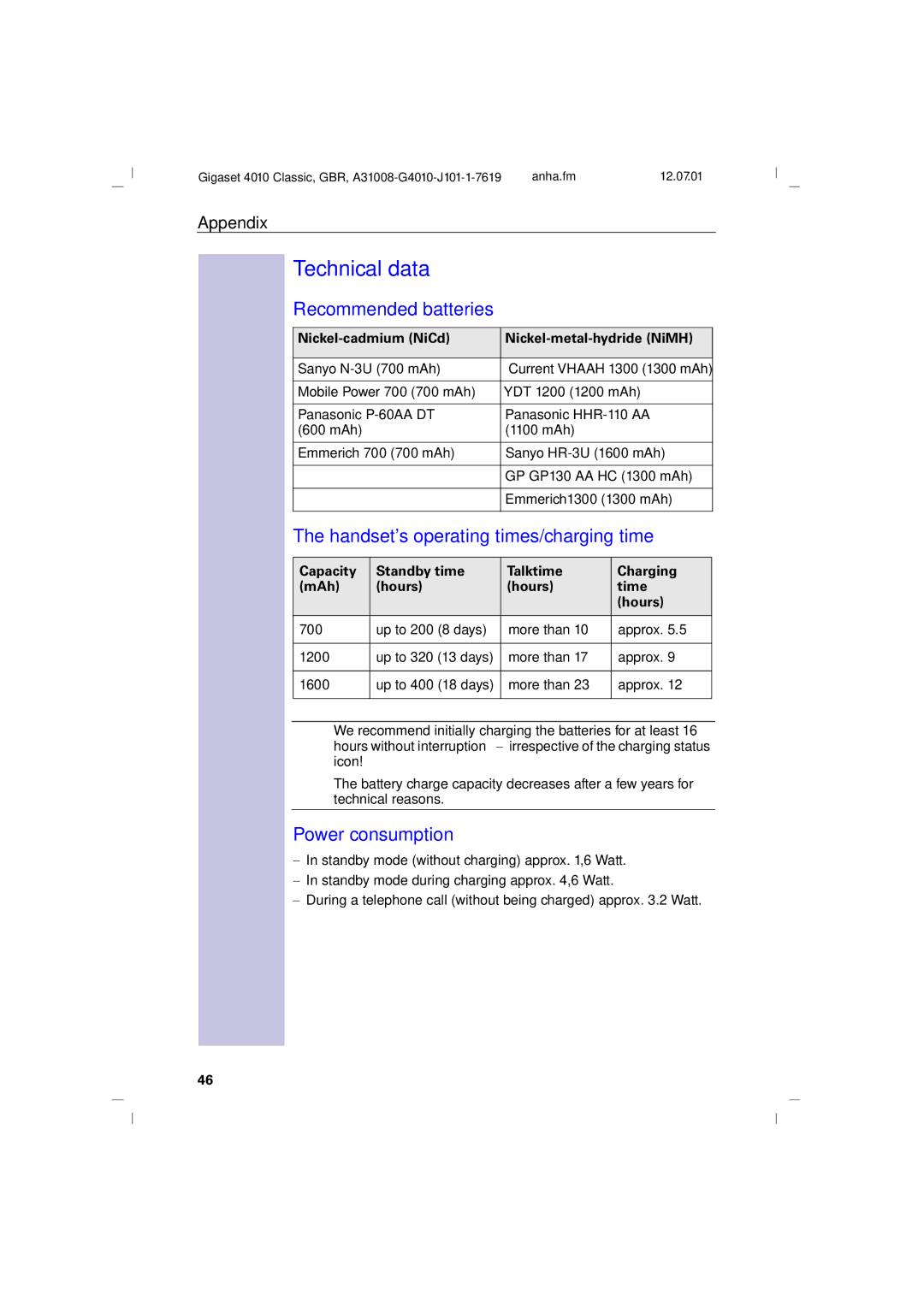 Generac 4010 Technical data, Recommended batteries, Handsets operating times/charging time, Power consumption 