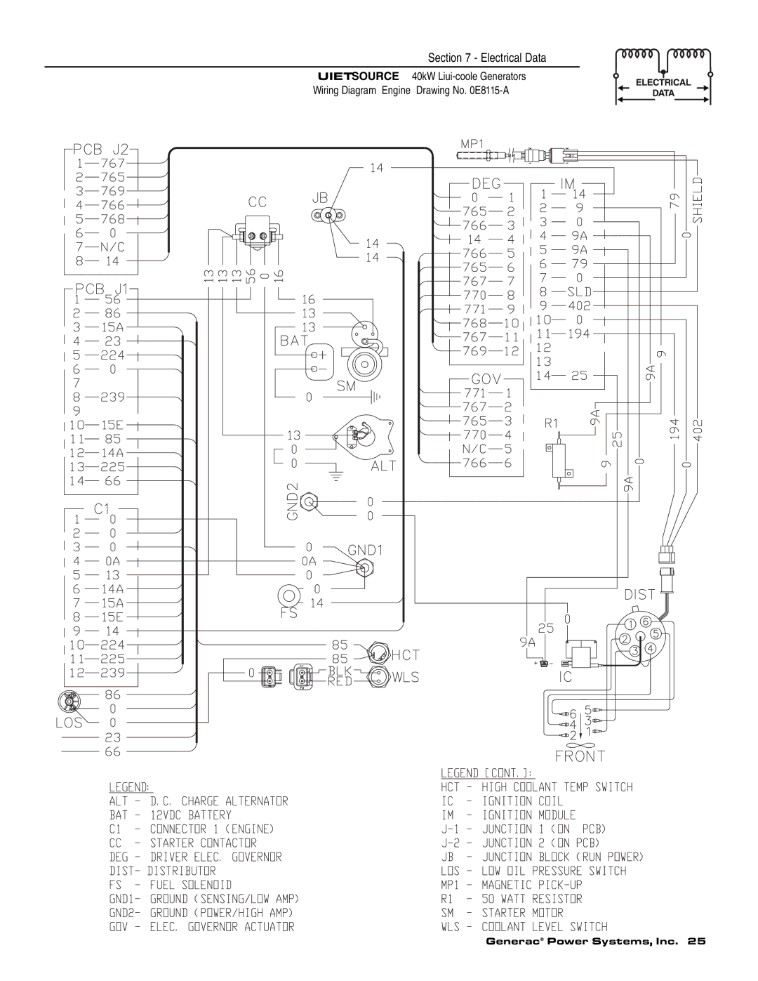 Generac 37kW NG, 40kW LP owner manual Electrical Data 