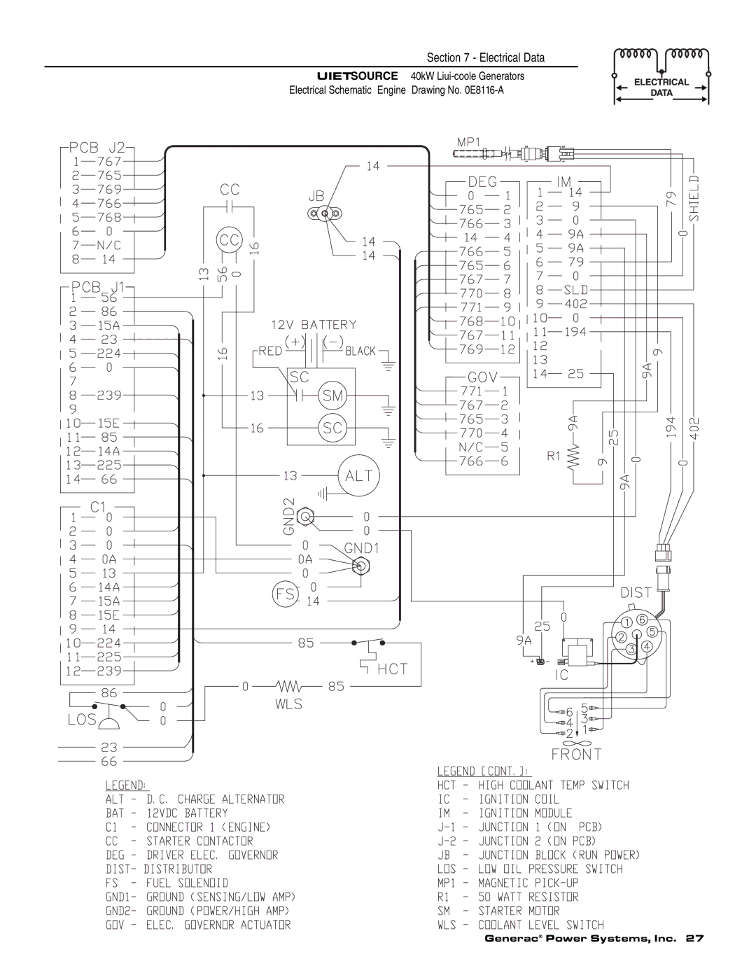 Generac 37kW NG, 40kW LP owner manual Electrical Data 