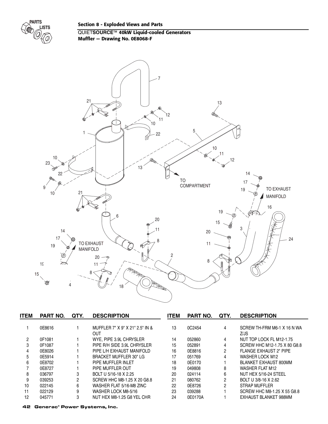 Generac 40kW LP Out, WYE, Pipe 3.9L Chrysler, NUT TOP Lock FL M12-1.75, Pipe L/H Exhaust Manifold, Flange Exhaust 2 Pipe 