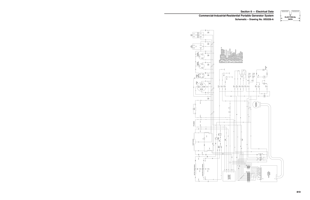 Generac 4451, 4582 owner manual Electrical Data, Schematic – Drawing No. 0E0229-A 