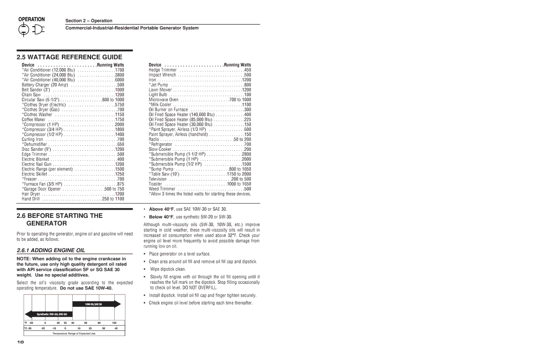 Generac 4582, 4451 owner manual Wattage Reference Guide, Before Starting the Generator, Adding Engine OIL 