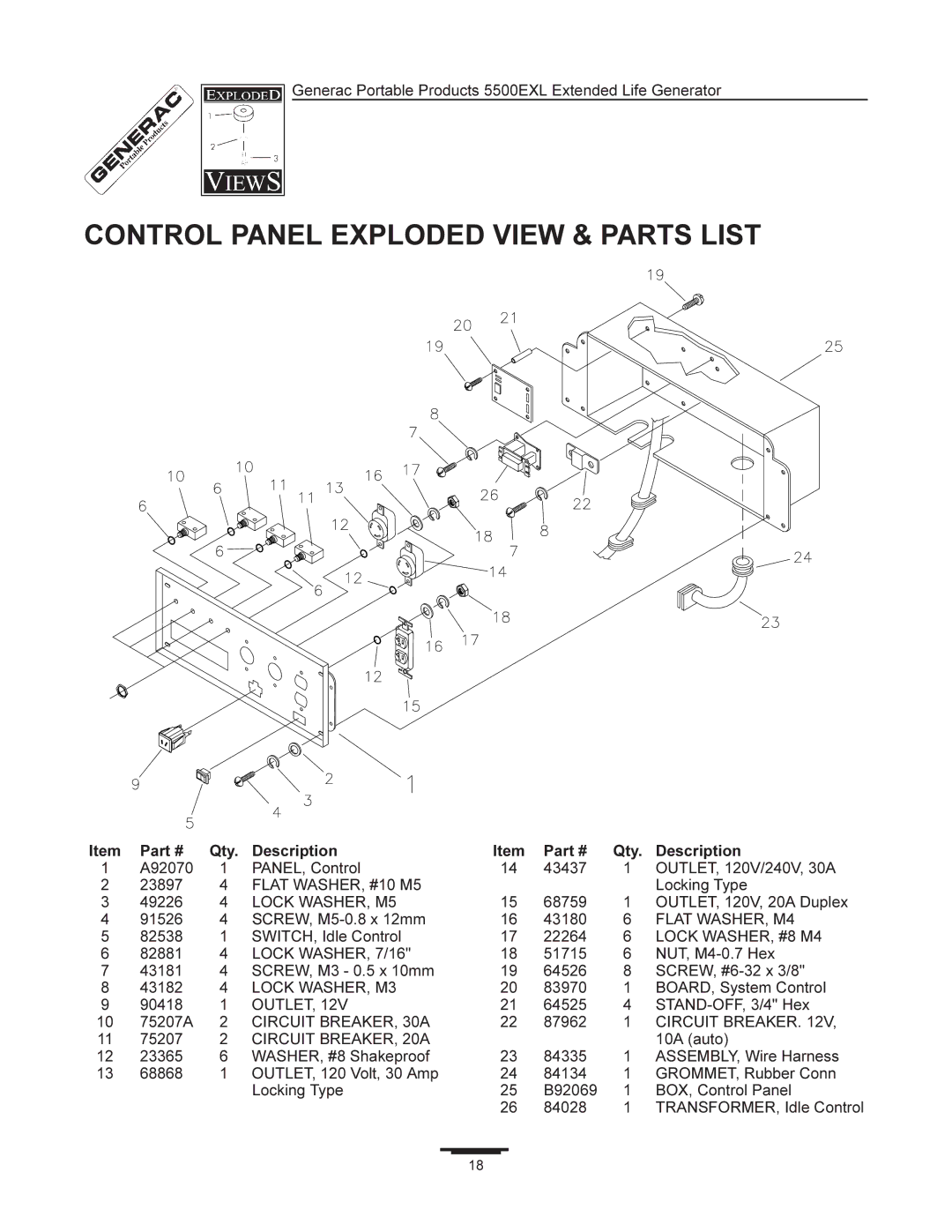 Generac 5500EXL manual Control Panel Exploded View & Parts List, Circuit BREAKER, 20A 