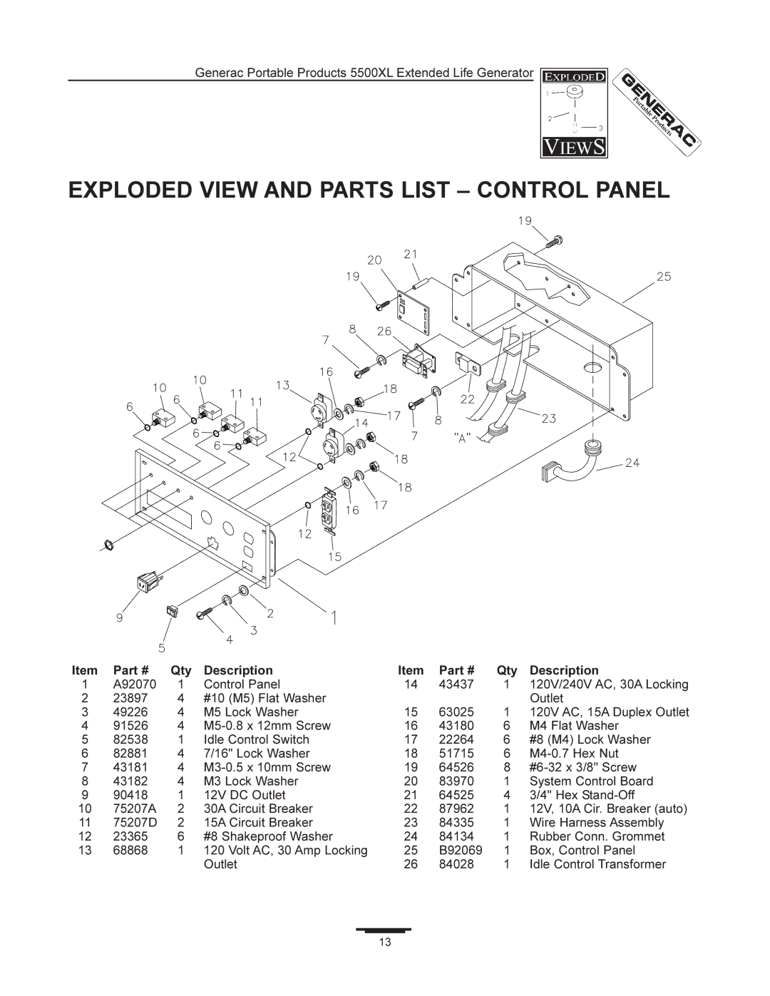 Generac 5500XL manual Exploded View and Parts List Control Panel, Qty Description 