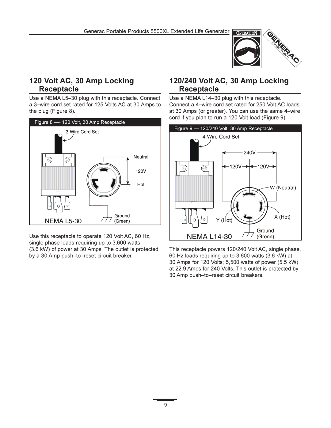 Generac 5500XL manual 120/240 Volt AC, 30 Amp Locking Receptacle 