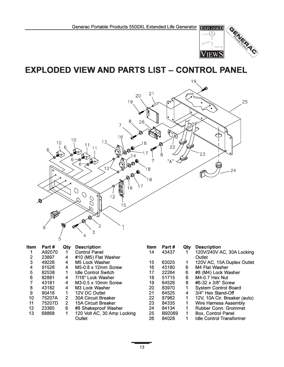 Generac 5500XL manual Exploded View And Parts List - Control Panel, Description 