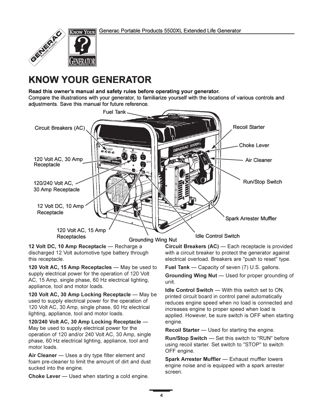Generac 5500XL manual Know Your Generator 