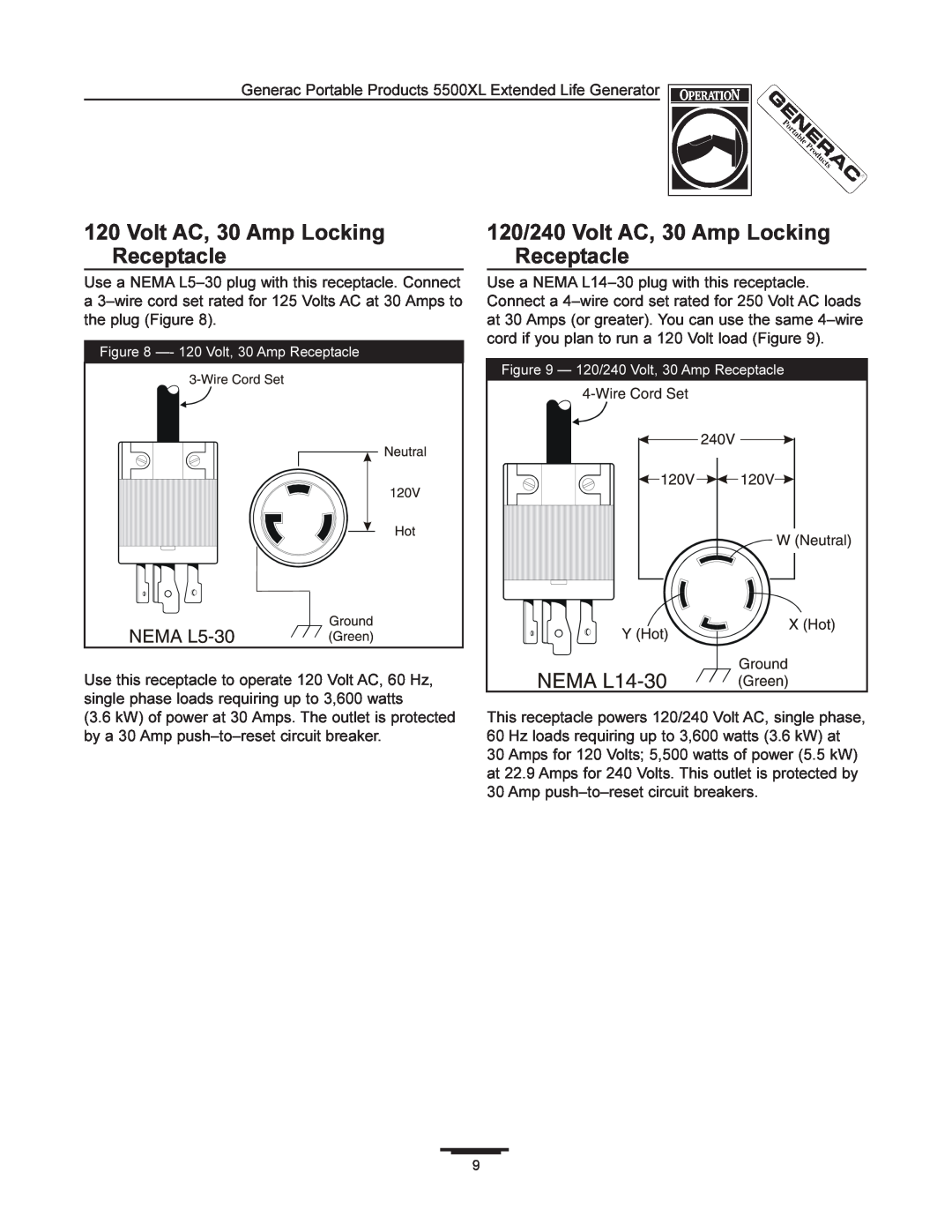 Generac 5500XL manual 120/240 Volt AC, 30 Amp Locking Receptacle, 120 Volt, 30 Amp Receptacle 